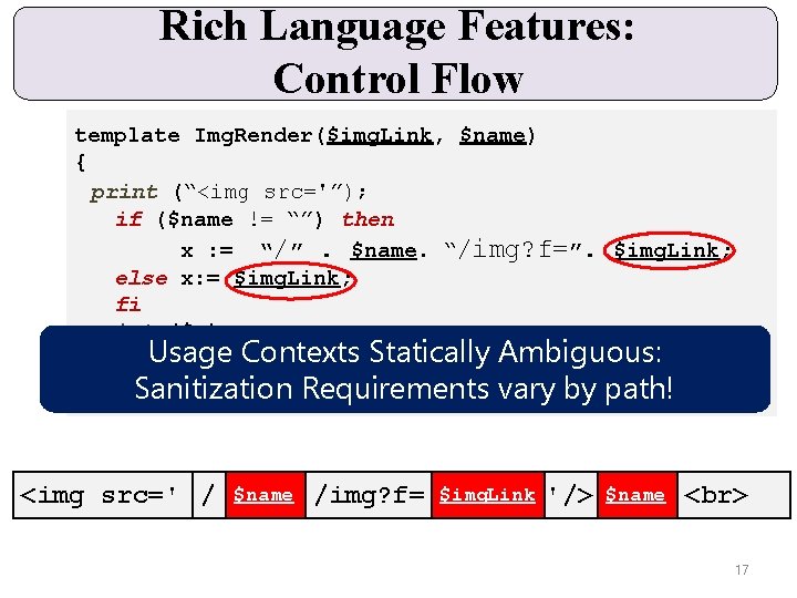 Rich Language Features: Control Flow template Img. Render($img. Link, $name) { print (“<img src='”);