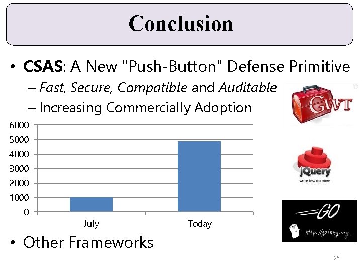 Conclusion • CSAS: A New "Push-Button" Defense Primitive – Fast, Secure, Compatible and Auditable