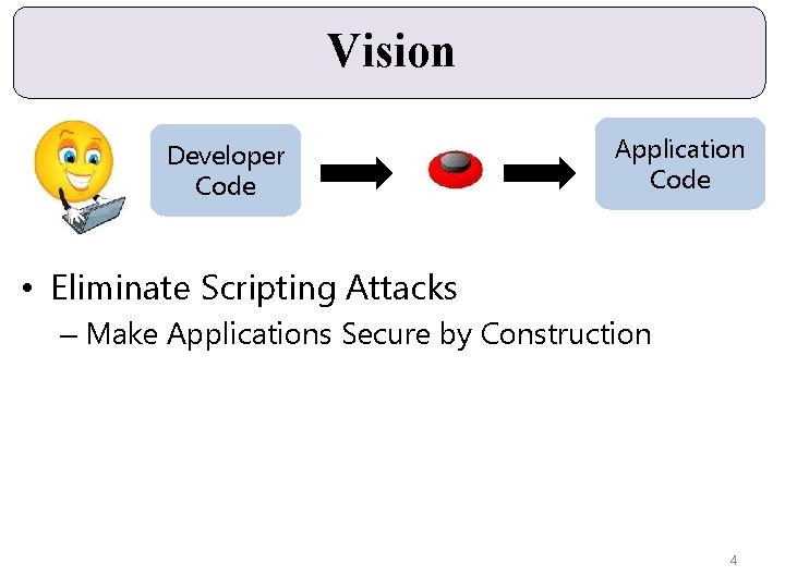 Vision Developer Code Application Code • Eliminate Scripting Attacks – Make Applications Secure by