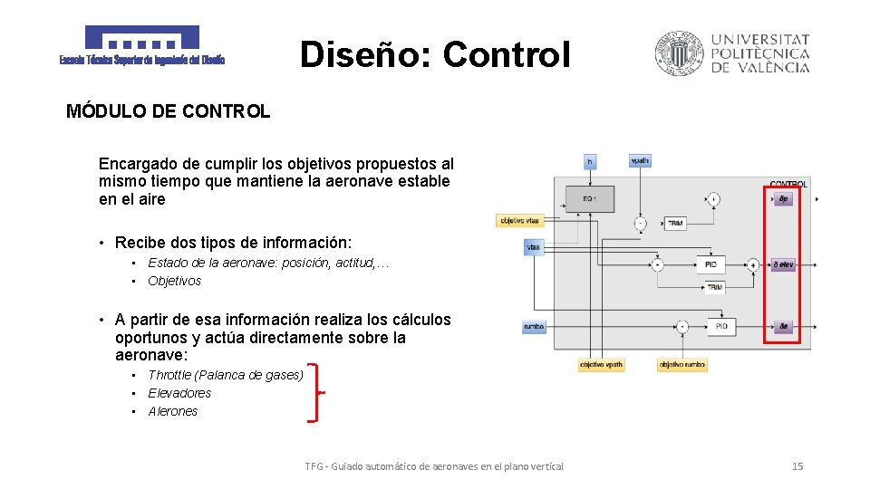 Diseño: Control MÓDULO DE CONTROL Encargado de cumplir los objetivos propuestos al mismo tiempo