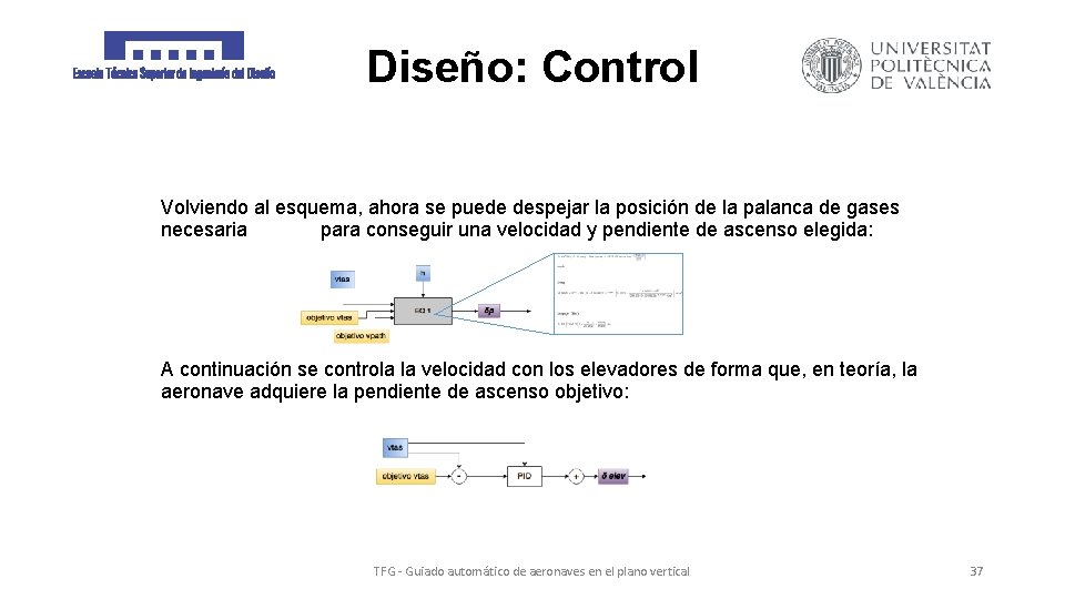 Diseño: Control Volviendo al esquema, ahora se puede despejar la posición de la palanca