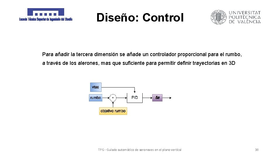 Diseño: Control Para añadir la tercera dimensión se añade un controlador proporcional para el