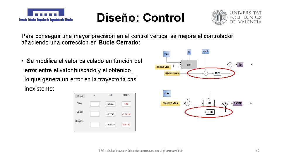 Diseño: Control Para conseguir una mayor precisión en el control vertical se mejora el