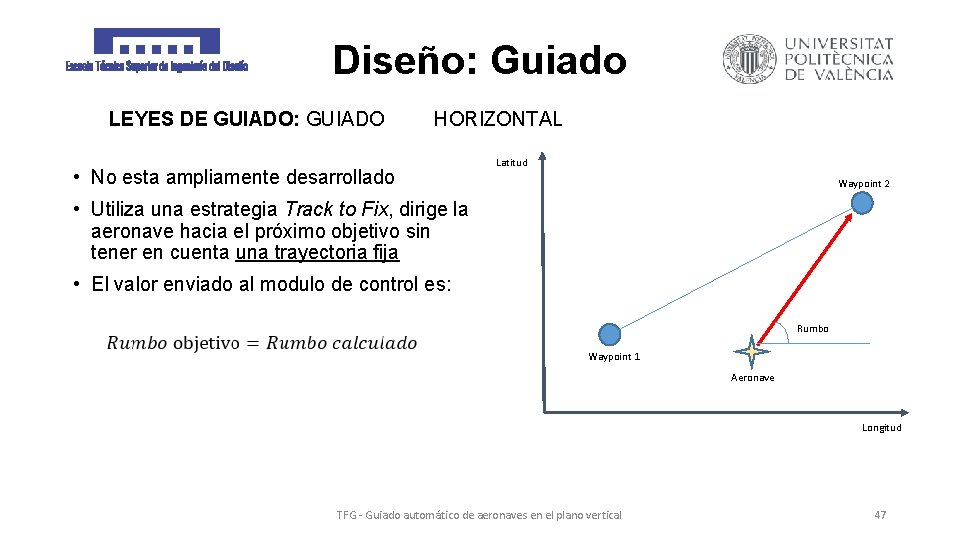 Diseño: Guiado LEYES DE GUIADO: GUIADO HORIZONTAL • No esta ampliamente desarrollado Latitud Waypoint