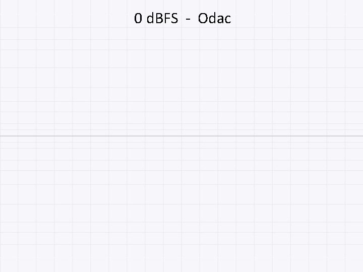 0 d. BFS - Odac 