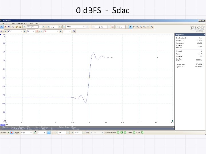 0 d. BFS - Sdac 