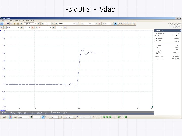 -3 d. BFS - Sdac 