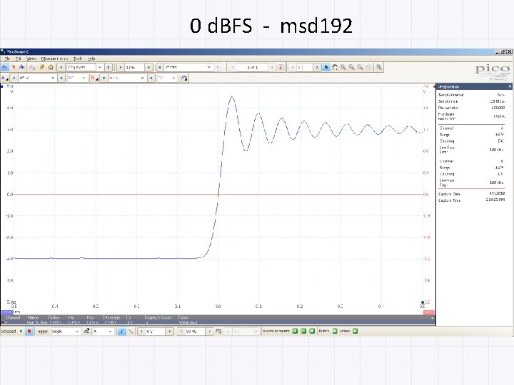 0 d. BFS - msd 192 