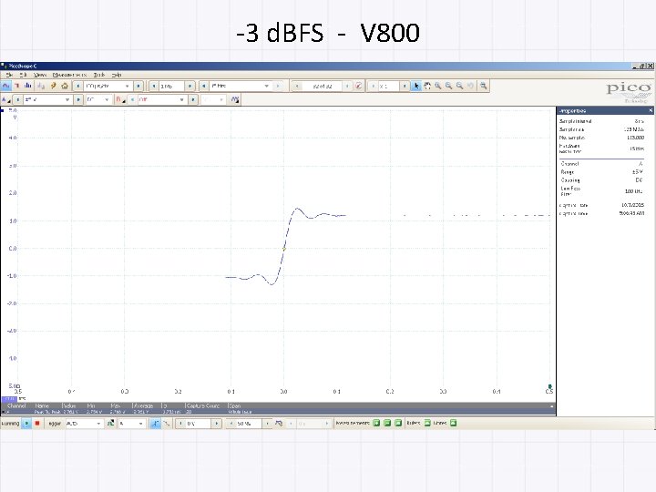 -3 d. BFS - V 800 