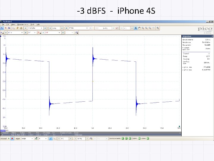 -3 d. BFS - i. Phone 4 S 