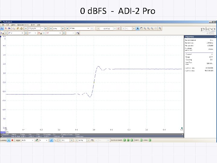 0 d. BFS - ADI-2 Pro 