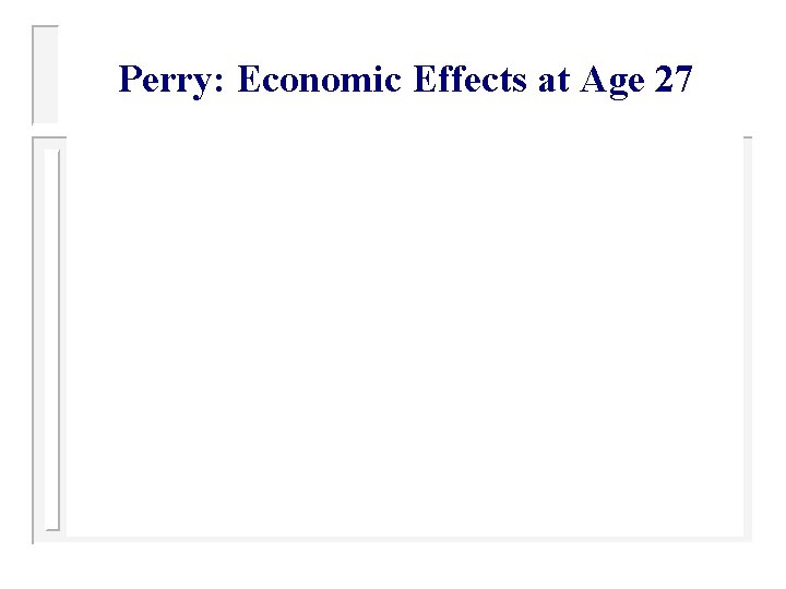 Perry: Economic Effects at Age 27 