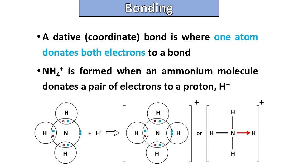 Bonding and structure • A dative (coordinate) bond is where one atom donates both