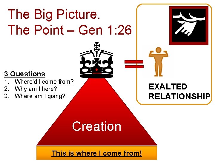 The Big Picture. The Point – Gen 1: 26 3 Questions 1. Where’d I