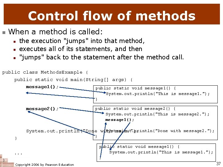 Control flow of methods When a method is called: the execution "jumps" into that