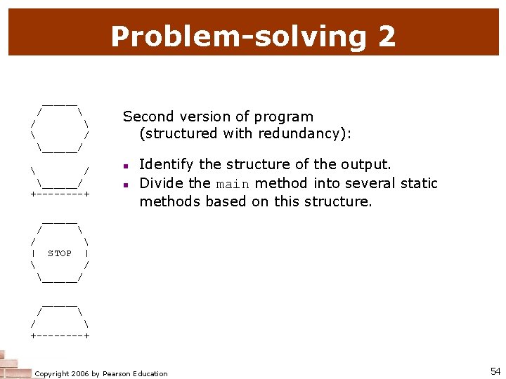 Problem-solving 2 ______ /   / Second version of program (structured with redundancy):