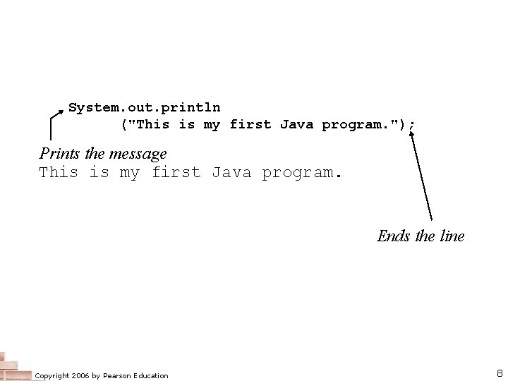 A First Program – What Does It Do? System. out. println ("This is my