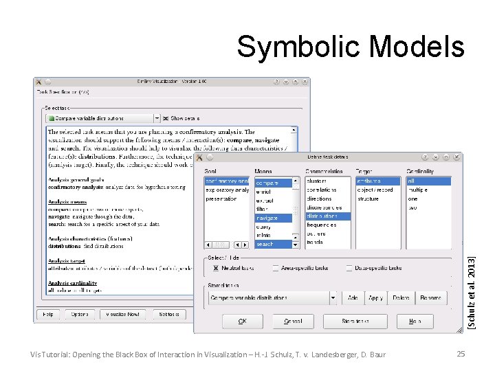[Schulz et al. 2013] Symbolic Models Vis Tutorial: Opening the Black Box of Interaction