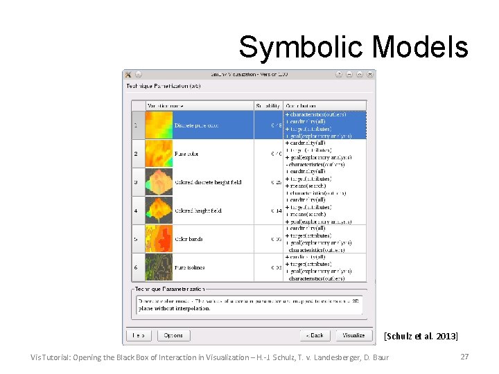 Symbolic Models [Schulz et al. 2013] Vis Tutorial: Opening the Black Box of Interaction