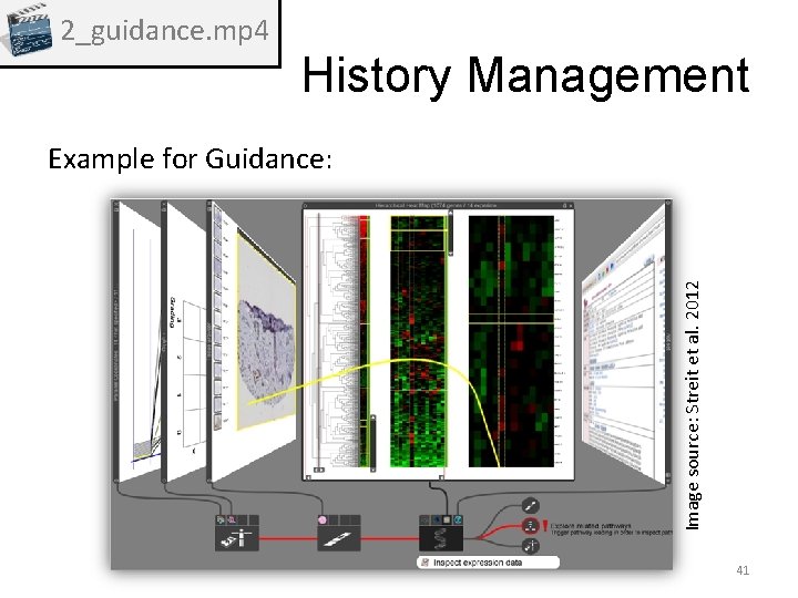 2_guidance. mp 4 History Management Image source: Streit et al. 2012 Example for Guidance: