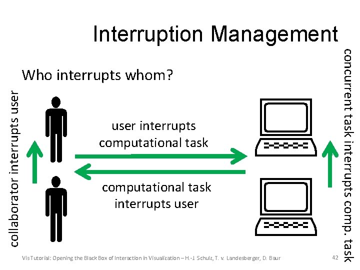 Interruption Management collaborator interrupts user interrupts computational task interrupts user Vis Tutorial: Opening the