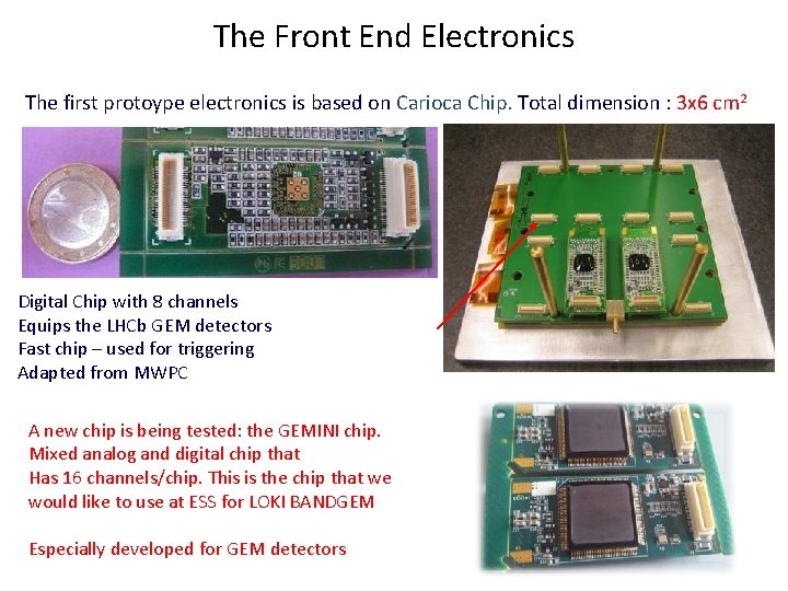 The Front End Electronics The first protoype electronics is based on Carioca Chip. Total