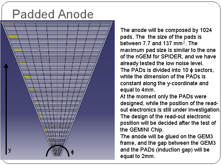 Padded Anode y ϕ The anode will be composed by 1024 pads. The the