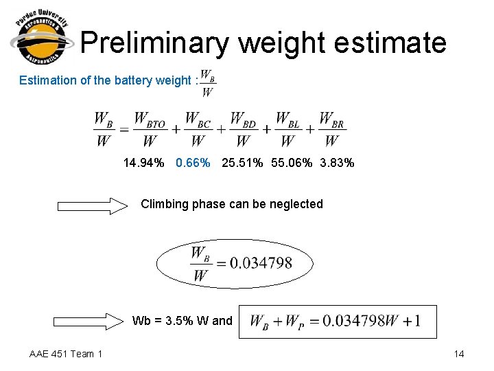 Preliminary weight estimate Estimation of the battery weight : 14. 94% 0. 66% 25.