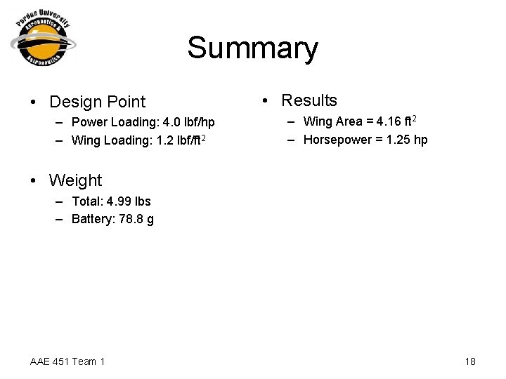 Summary • Design Point – Power Loading: 4. 0 lbf/hp – Wing Loading: 1.