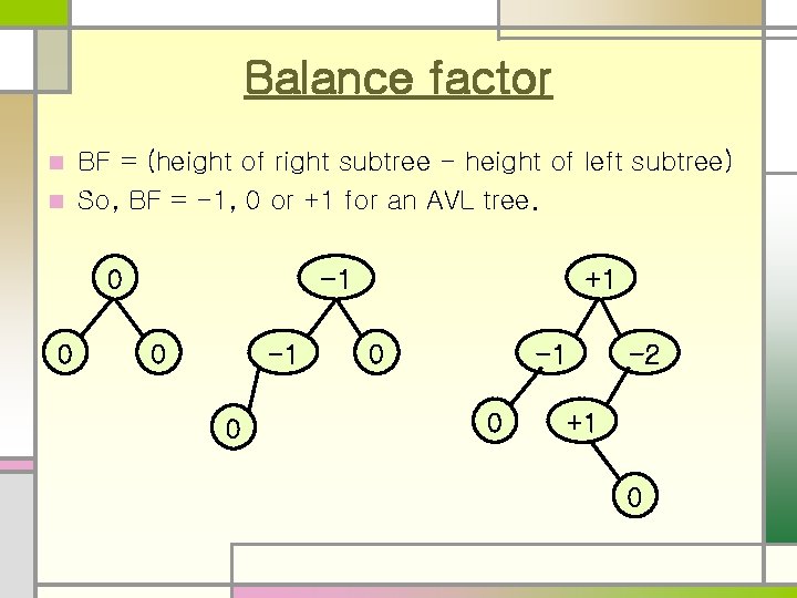 Balance factor BF = (height of right subtree - height of left subtree) n