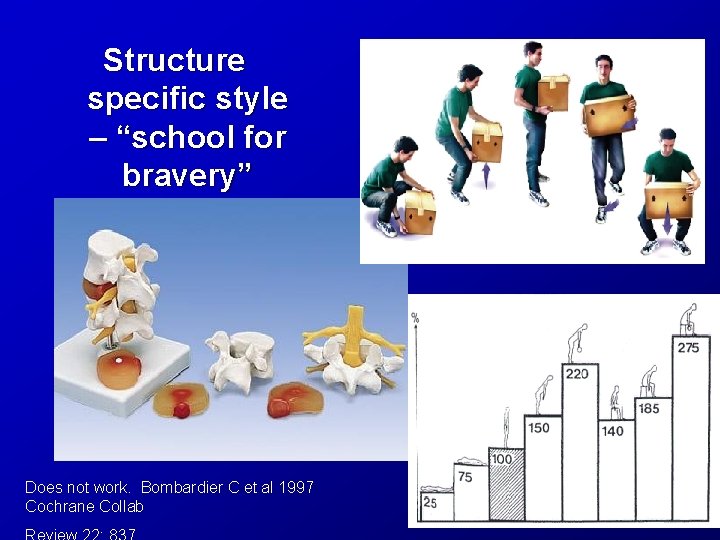 Structure specific style – “school for bravery” Does not work. Bombardier C et al