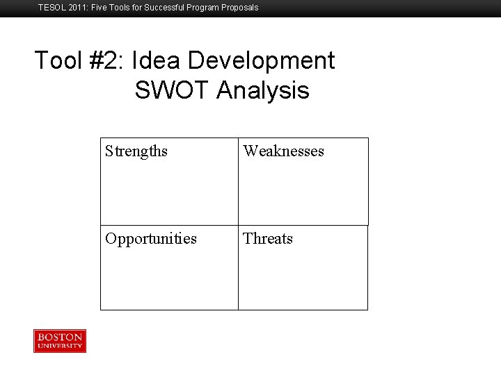 TESOL 2011: Five Tools for Successful Program Proposals Tool #2: Idea Development SWOT Analysis