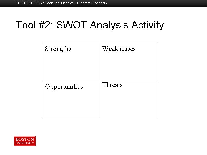 TESOL 2011: Five Tools for Successful Program Proposals Tool #2: SWOT Analysis Activity Boston
