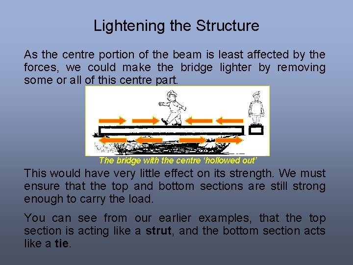 Lightening the Structure As the centre portion of the beam is least affected by