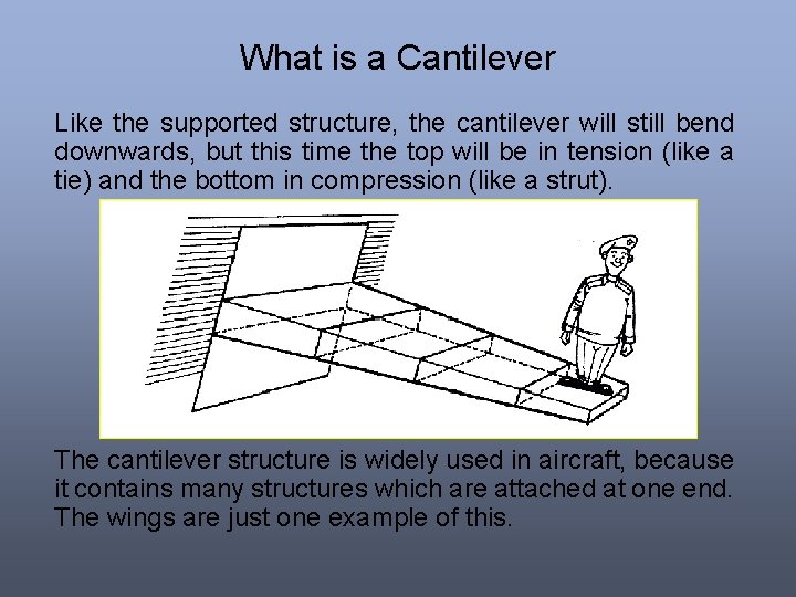 What is a Cantilever Like the supported structure, the cantilever will still bend downwards,