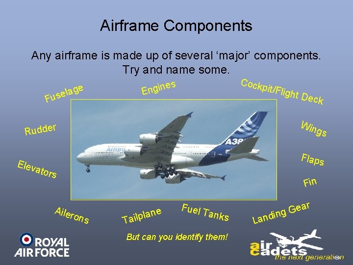 Airframe Components Any airframe is made up of several ‘major’ components. Try and name