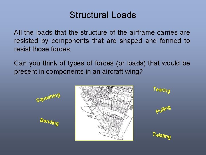 Structural Loads All the loads that the structure of the airframe carries are resisted