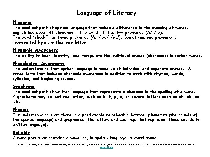 Language of Literacy Phoneme The smallest part of spoken language that makes a difference