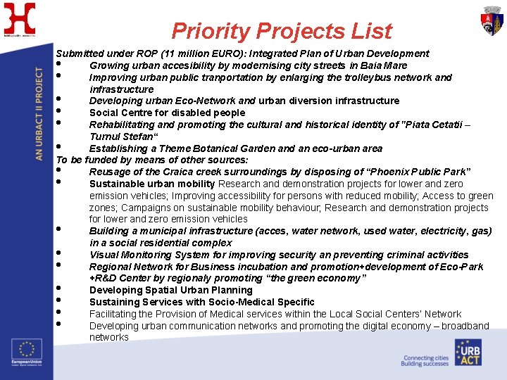 Priority Projects List Submitted under ROP (11 million EURO): Integrated Plan of Urban Development