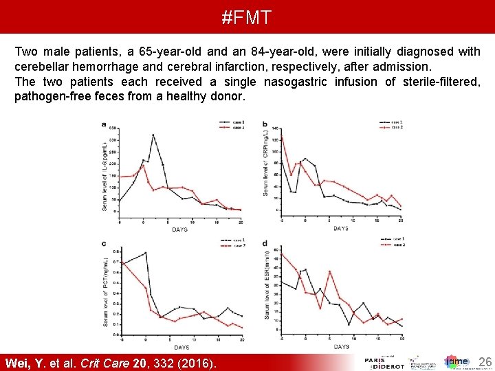 #FMT Two male patients, a 65 -year-old an 84 -year-old, were initially diagnosed with