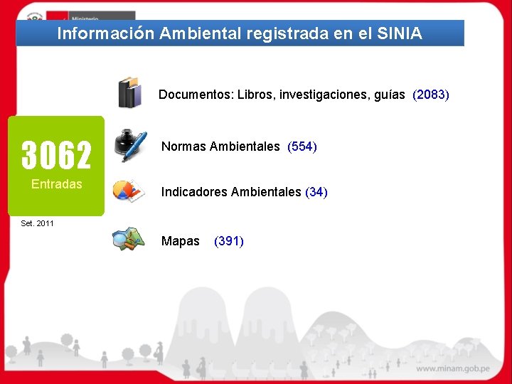 Información Ambiental registrada en el SINIA Documentos: Libros, investigaciones, guías (2083) 3062 Entradas Normas