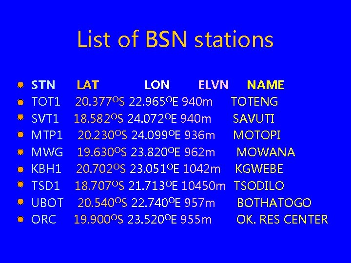 List of BSN stations • • • STN TOT 1 SVT 1 MTP 1
