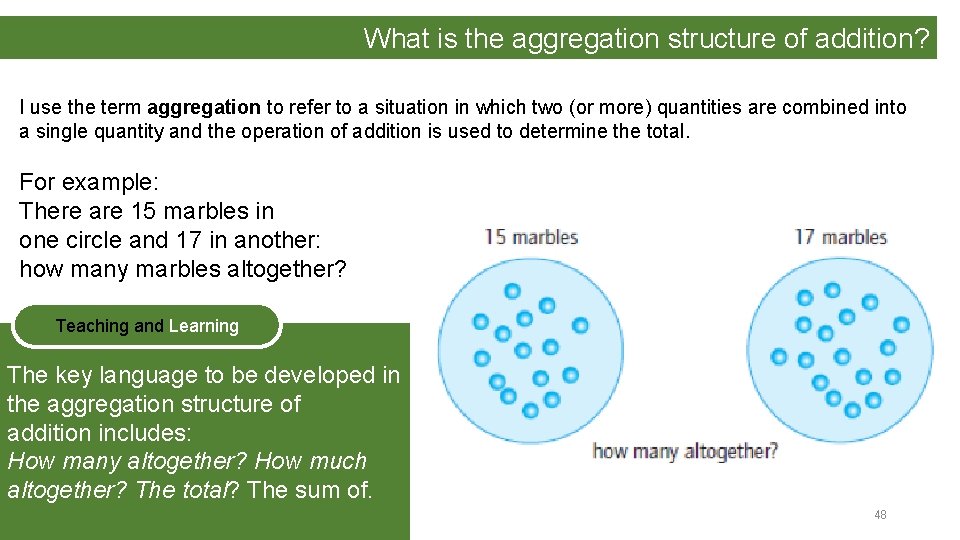 What is the aggregation structure of addition? I use the term aggregation to refer