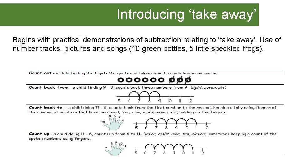 Introducing ‘take away’ Begins with practical demonstrations of subtraction relating to ‘take away’. Use