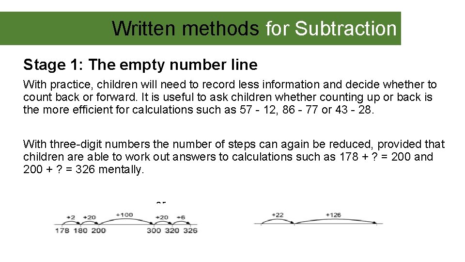 Written methods for Subtraction Stage 1: The empty number line With practice, children will