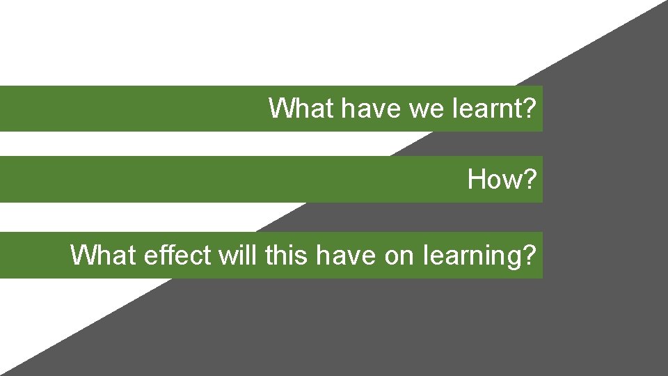 What have we learnt? How? What effect will this have on learning? 