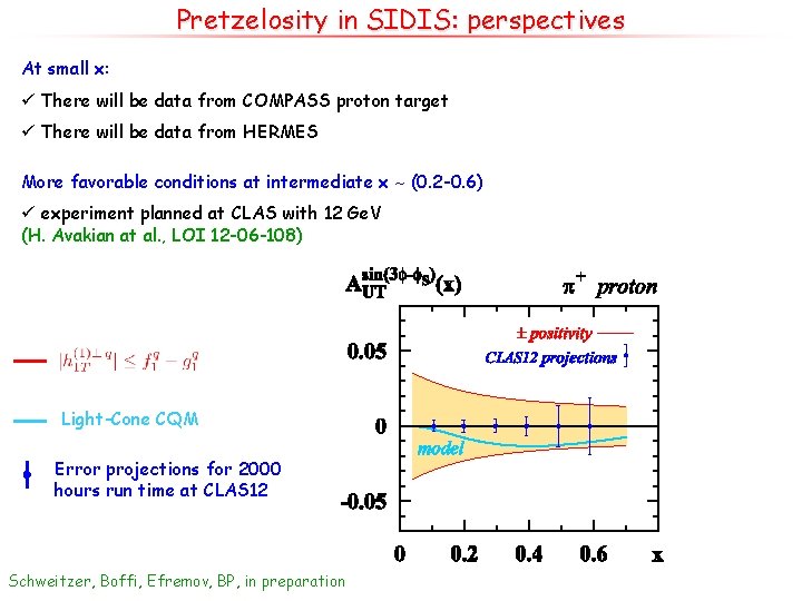 Pretzelosity in SIDIS: perspectives At small x: ü There will be data from COMPASS