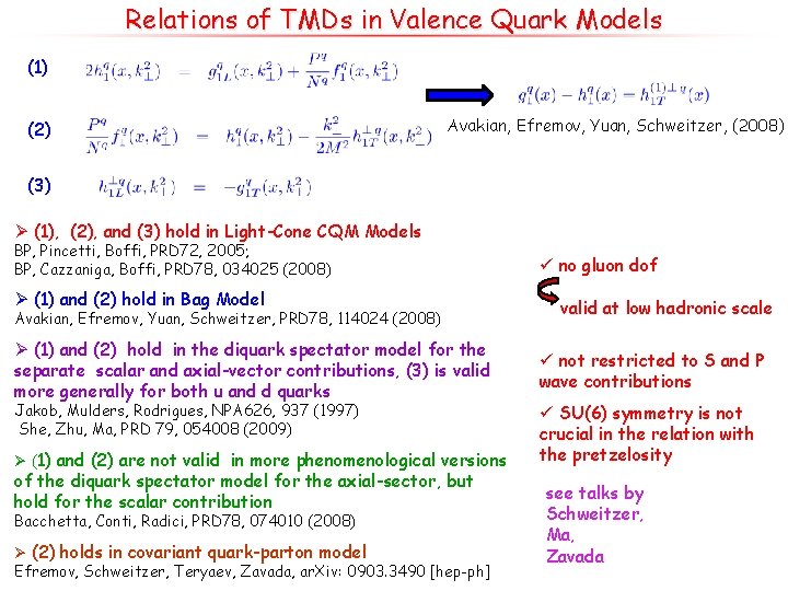 Relations of TMDs in Valence Quark Models (1) (2) Avakian, Efremov, Yuan, Schweitzer, (2008)