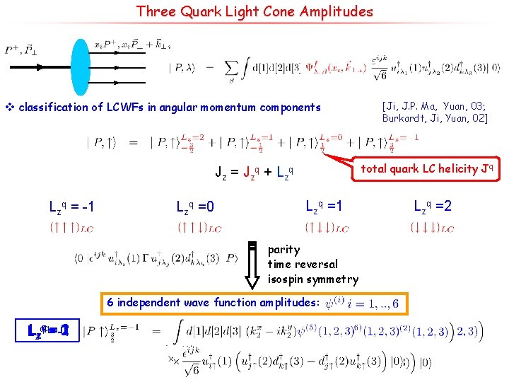 Three Quark Light Cone Amplitudes v classification of LCWFs in angular momentum components total