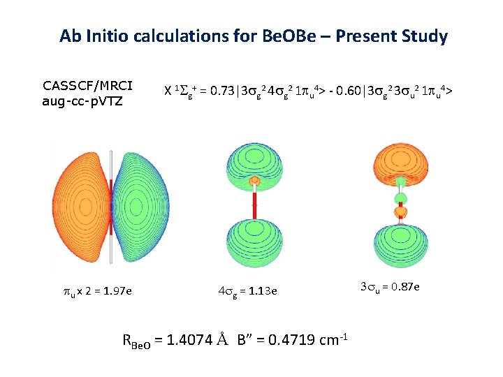 New Multi-Reference Calculations Ab Initio calculations for Be. OBe – Present Study CASSCF/MRCI aug-cc-p.